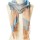 Scarves & Shawls